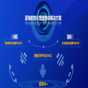 科技创新！开云足球(中国)股份有限公司官网荣获山东省瞪羚企业认定！